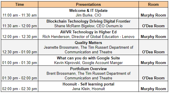 Tech Fair Presentations